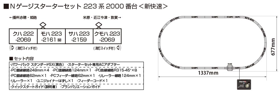 N@O!②（①②③セットでご購入ください。） Amazon | カトー (KATO) Nゲージ スターターセット 223系2000番台 新