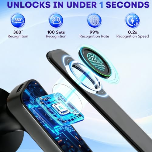 Orcahived Fingerprint Door Lock with Keypad, 5-in-1 Smart Door Knob - image 4