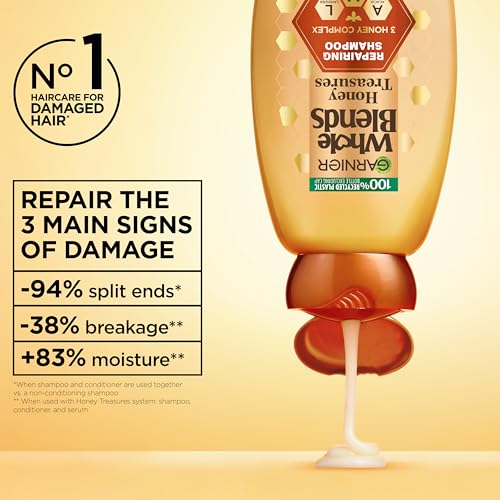 Garnier Whole Blends Honey Treasures Repairing Shampoo, for Dry, Damaged Hair, 3 Fl Oz (Travel Size), 1 Count (Packaging May Vary) - image 3