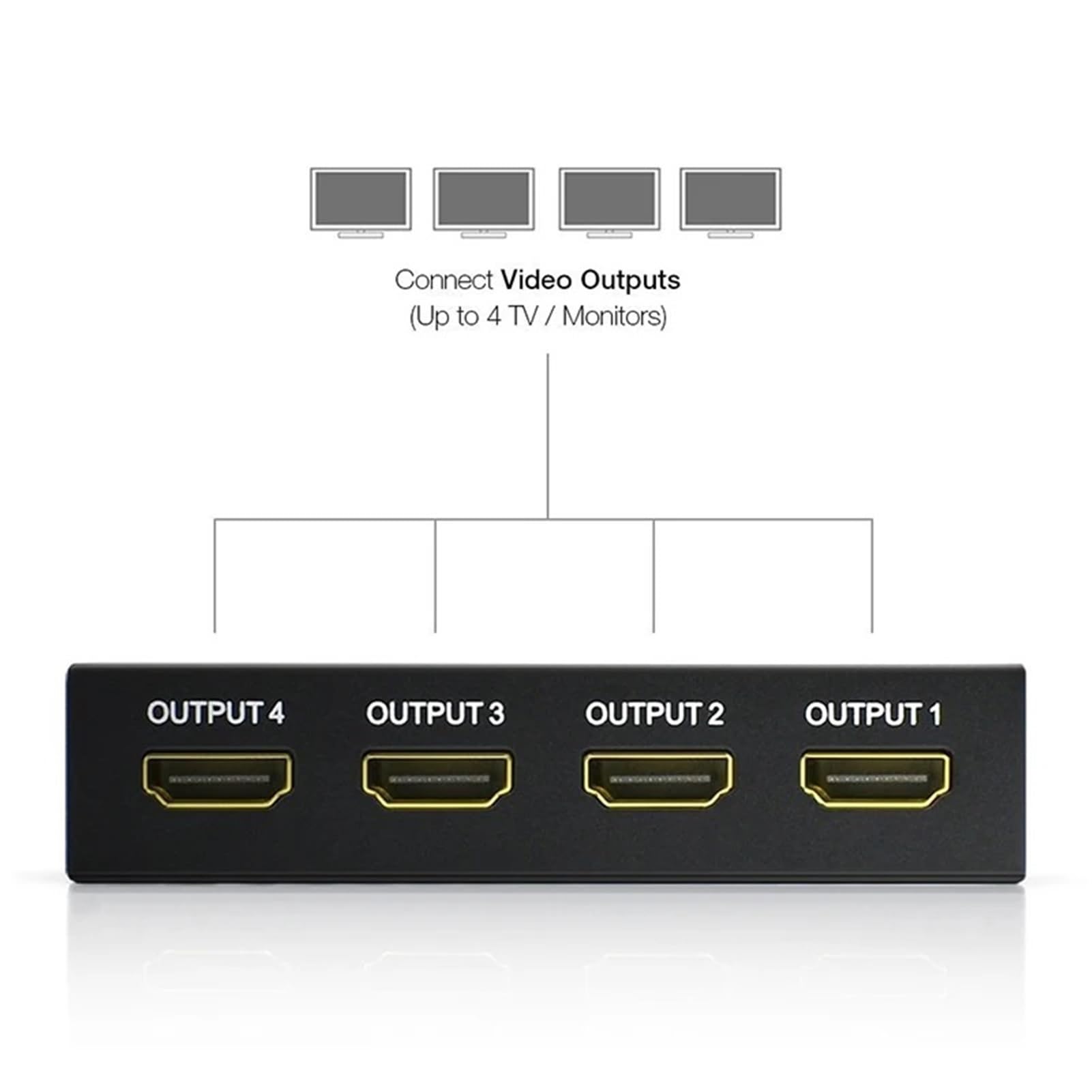 1 x 4 Convertitore Splitter Compatibile con HDMI in out HD Amplificatore HDCP 4K/1080P Doppio Display for HDTV Dvd con Ampia compatibilità, Facile da configurare(D)