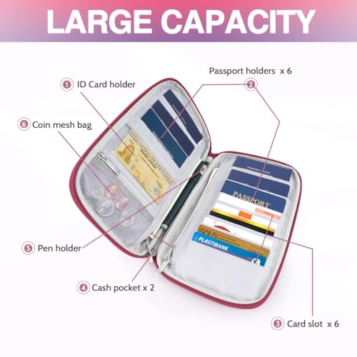 Image of Passport Holder Family, Women Rfid Blocking Passport Wallet, Travel Essentials Premium Wallets, Waterproof Passport Holders Bag for Men Traveling, Travel Document Organizer Credit Cards Case