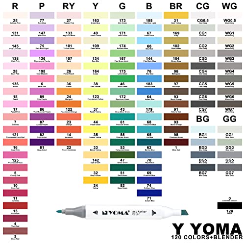 Y YOMA 120 Colors Alcohol Markers Dual Tip Markers Art Markers Set, Unique Colors (1 Marker Case) Alcohol-based Ink, Fine & Chisel, White Penholder - Thumbnail 4