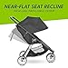 Baby Jogger City Mini 2 Stroller - 2019 | Compact, Lightweight Stroller | Quick Fold Baby Stroller, Jet