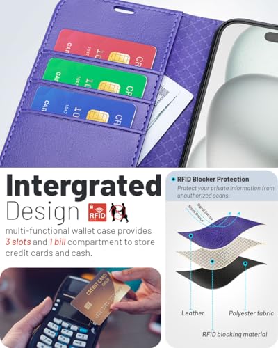 OCASE for iPhone 16 Case, PU Leather Wallet, Magnetic Flip Folio Cover with RFID Blocking, Card Holders, Shockproof TPU - Image 4