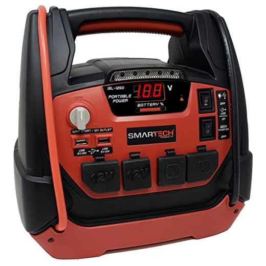 Smartech JSL-1250 Power Station with Jump Starter & 150 PSI Air Compressor, 1250 Amp Starting Power, Two AC & Two DC Plug-Ins for 12V & 120V, Two USB Ports, 24" Jumper Cables, Built-In LED Work Light