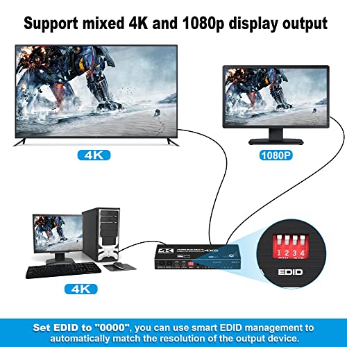 Avedio Links AODENER 4K@60Hz 4X2 Hdmi Matrix Switch, Avedio Links Hdmi 2.0B Matrix Switch 4 In 2 Out thumb #4