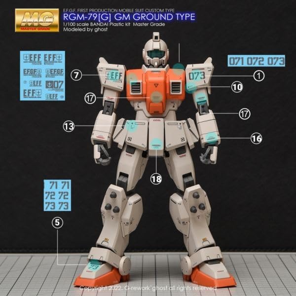Amazon | ［MG 1：100］RGM-79(G) 陸戦型ジム 用 水転写式デカール