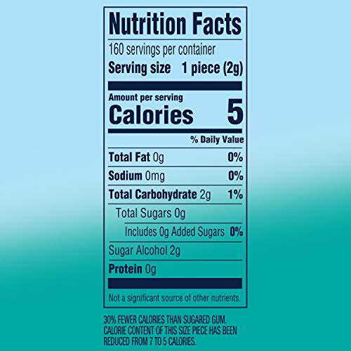 Polar Ice Chewing Gum 40 Count - Image 4