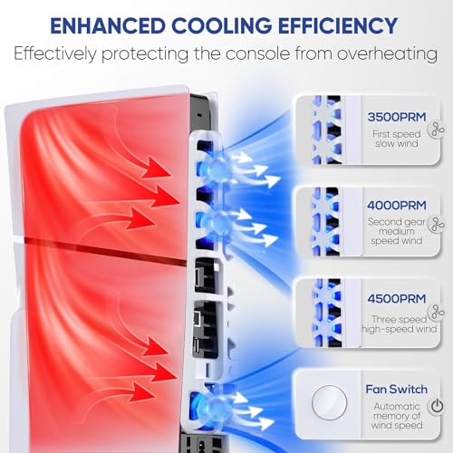 Ventilador de resfriamento para acessórios PS5 Slim com luz LED-hub USB 3.0 Ventilador silencioso co