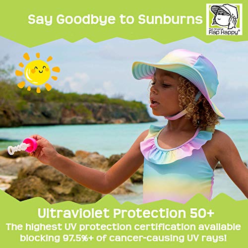 UPF 50+ Summer Splash Swim Hat (Recycled)3