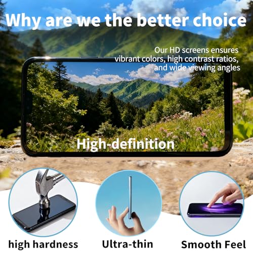 Image of TFT Display [No Fingerprint Function] Compatible with Google Pixel 9A [6.3 inch] GXQ96 Screen Touch Digitizer Assembly Black LCD Display with Repair kit