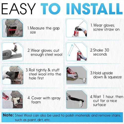 [Upgraded] Rodent Barrier Kit, 2Pcs Steel Wool Included 2Pcs PU Spray Foam for Mice Control, 3.2"x7.5’ Rodent Control Fill Fabric, Gloves, Scissors, Gap Blocker in Hole Pipeline Vent in House, Garage by PAMAZY - Image 7