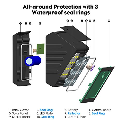 Faretto da esterno con sensore di movimento, molto...