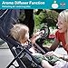 Stroller Fan Clip on Portable Fan - COMLIFE F150 Small Desk Fan with Rechargeable 5000 mAh Battery Powered Fan, Stepless Speeds, Aroma Diffuser & Powerbank Function for Hurricane, Camping, Office, Travel
