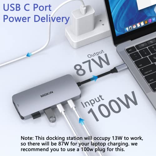 Laptop Docking Station Dual Monitor, Usb C Hub 3 Monitors With 2 Hdmi, Displayport, Vga, Pd Charging, Usb A&C 2.0 Ports, Mokin Multi Monitors Adapter For Dell/Hp/Lenovo #TOP4