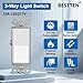 BESTTEN 10 Pack 3-Way Decorator Light Switch, 15A 120/277V, Single Pole or Three Way, Rocker Paddle Wall Switch, On/Off Rocker Interrupter, UL Listed, White
