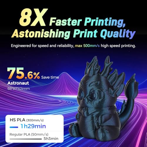 Image of FLASHFORGE Chameleon Rapid PLA Filament 1.75mm Abyssal Purple, PLA Color Shift High Speed 3D Printer Filament, Max 500mm /s Fast Printing, Display Shimmering Effects from Various Angles and Light