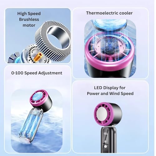 Image of One94Store X49 Portable Mini Fan (Purple) with 12000 RPM Turbo Motor, Touch Controls, 100-Speed Adjustment, 3000mAh Battery, USB Type-C Rechargeable - Compact Handheld USB Fan