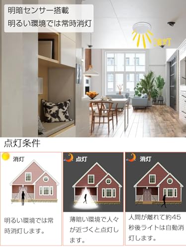 Tledtech 人感センサー LEDシーリングライト 明暗センサー搭載 LED電球 小型シーリングライト 高輝度 150W相当 自動点灯・消灯 E26口金 天井照明 電球色 4~6畳 15W消費電力 1500lm 取付簡単(15W 電球色) [2]