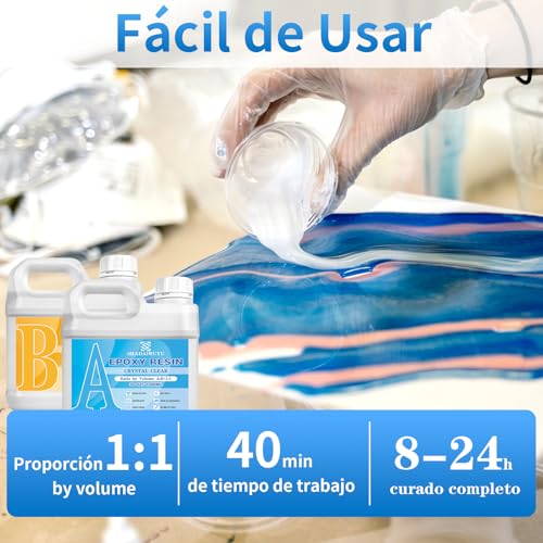 Resina Epoxi Transparente 2000ml Kit 1:1 Manualidades y DIY - Fernando Cortés