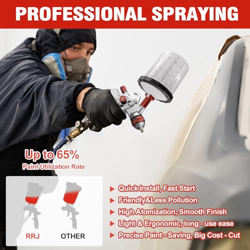 Image of HVLP Spray Gun Kits, 1.4 /1.7 /2.0 /2.5mm Nozzles with 650ml Mixing Cup & 10x Disposable Cups, Air Regulator, Paint Gun Automotive Gravity Feed Kit Cars Paint Gun, Furniture, Fence, DIY (Red)
