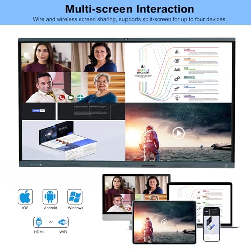Image of 86'' Smart Board, 4K Touch Screen Interactive Whiteboard Display, AI Camera with 8 Mics, Android 13.0 8+128G, All in One Smartboard for Classroom Office Home (Board+Wall Mount)