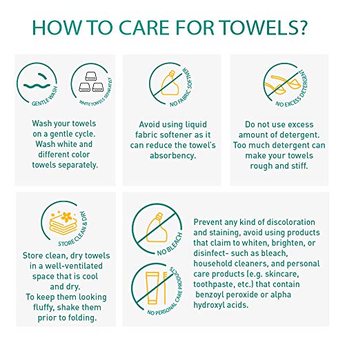 Trident 4 Piece Large Bath Towels Set For Bathroom - Cotton Rich Soft And Plush Highly Absorbent, Quick Dry, Soft Fresh 27" X 52" Towel For Hotel & Spa - Teal #TOP6