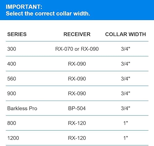 Miniatura 2 de Educator Collar de perro elástico de cierre rápido, bioano, impermeable, resistente al olor, fácil de conectar y desconectar, cierre y anillo en D