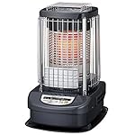 コロナの暖房器具 GH-C19NS(A)