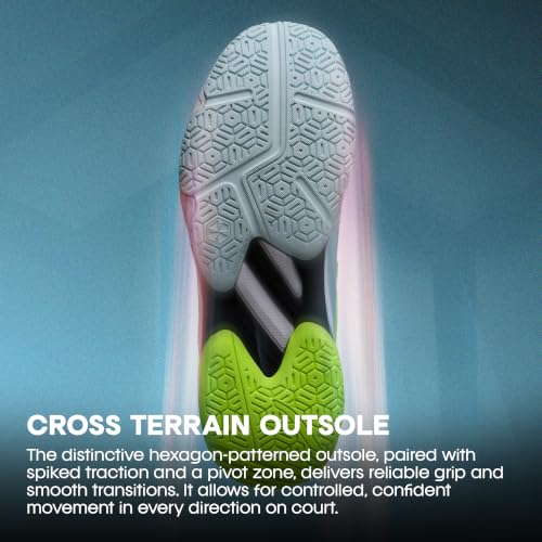 Image of HNDRD Hyperspeed Badminton Shoes (Non Marking) Indoor Sports | All-Day Comfort & Support | Cloud-Cushion Midsole | Active Grip Sole | Effortless Control (White /Crimson ; UK 9)