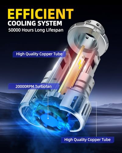 Image of AUTOONE H13 LED Light Bulbs, 80,000LM 10X Ultra Bright 6500K Cool White, 1:1 Halogen Mini Size 9008, 60,000Hrs Lifespan, Plug and Play Fog Light or Daytime Running Light, Pack of 2