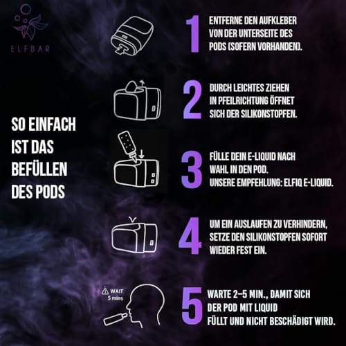 Elfbar Elfx Kit Pod System mit Airflow Control und 1000 mAh Akku inklusive 0,6 Ohm und 0,8 Ohm Pods USB C Kabel und Testpackung Longpapers von M&J (Dark Sea)