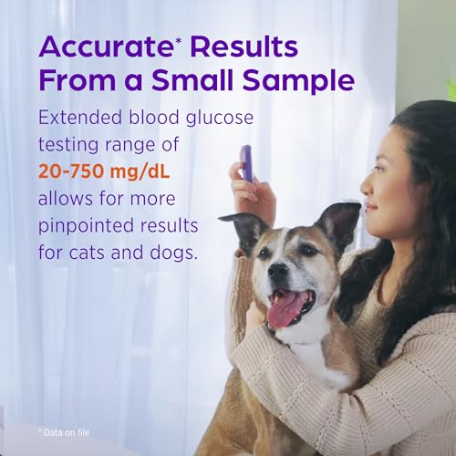 AlphaTrak 3, 8-Piece Pet Blood Glucose Monitoring Kit for Diabetic Cats, Dogs, and Horses, All-in-One Solution for in-Clinic or at Home with Digital Results - Image 6