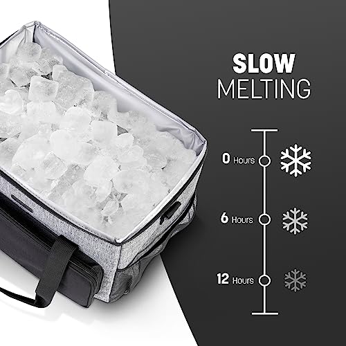 KEPLIN Insulated Cooler Bag 16L Waterproof & Leak Resistant with Shoulder Strap - Image 4