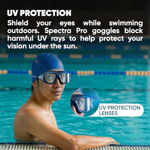 Image of Solpro Ocean Eyes Unisex Adult Swimming Goggles for Women,Men,Boys,Girls,Teenagers,Athletes,Swimmers For Training,Competition in Swimming Pool,Beach,Water Sport, Park & Activties