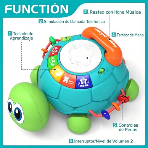 Catálogo para Comprar On-line Robot fisher price los más solicitados. 8 Catálogo para Comprar On-line Robot fisher price los más solicitados. 7