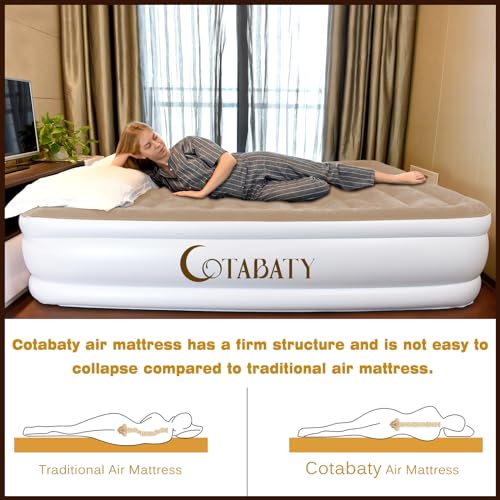 Image of 18 inch Inflatable Air Bed with Built in Pump,Inflatable bed with Self-Inflation /Deflation,Air Mattress Flocked Surface Blow Up Bed for Home Camping,203x152x45cm MAX (Double /King /Brown)
