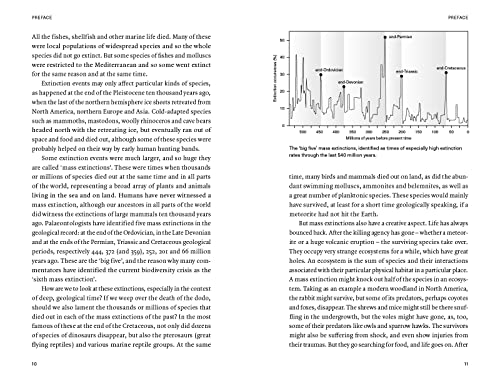 Image of Extinctions: How Life Survives, Adapts and Evolves
