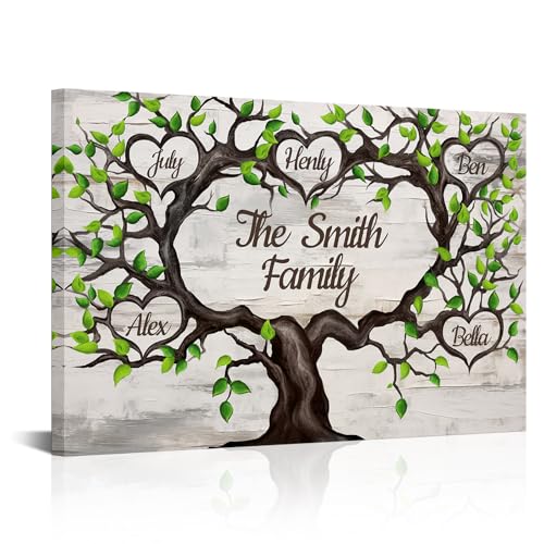 iLOOKLiKE Custom Family Name Sign on Green Heart Shaped Tree Wall Art Decor Personalized Multi Name Giclee Canvas Poster Prints Framed Gifts for Modern Home Living Room Decoration Ready to Hang