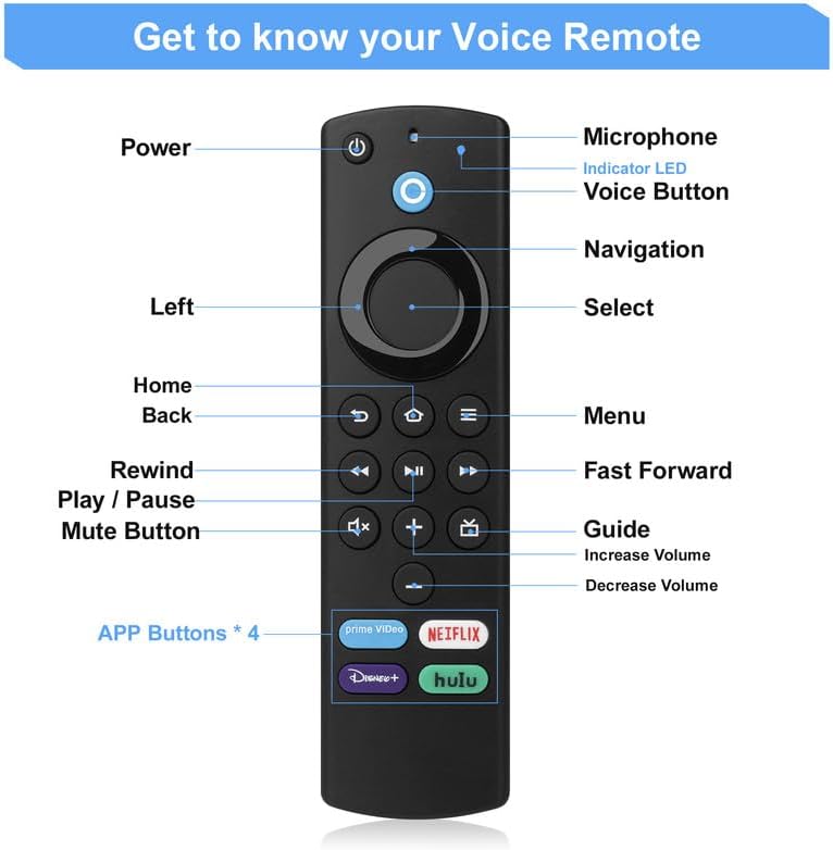 Vista 2 de Control remoto de voz de repuesto 3 generación AMZ Stick Remote L5B83G compatible con Fire AMZ Smart TV Stick 23 generación, Smart TV Cube 1