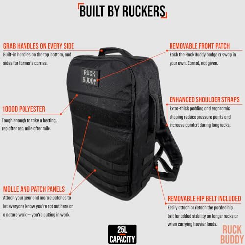 RuckBuddy 25L Tactical Rucksack