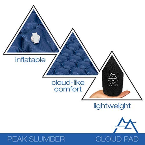 Peak Slumber: Cloud Camping Sleeping Pad - Mat, (Large), Ultralight, Best Sleeping Pads for Backpacking, Hiking Air Mattress - Lightweight, Inflatable & Compact, Camp Sleep Pad