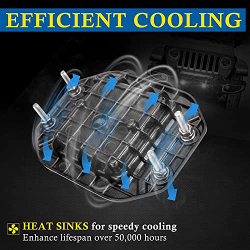 image for BUNKER INDUST Flush Mount LED Pods Light, 2Pcs 5 Inch Spot Flood Combo