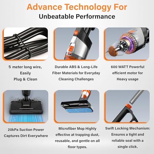 SEZNIK Vacuum Cleaner for House SZ-V07 - Image 4