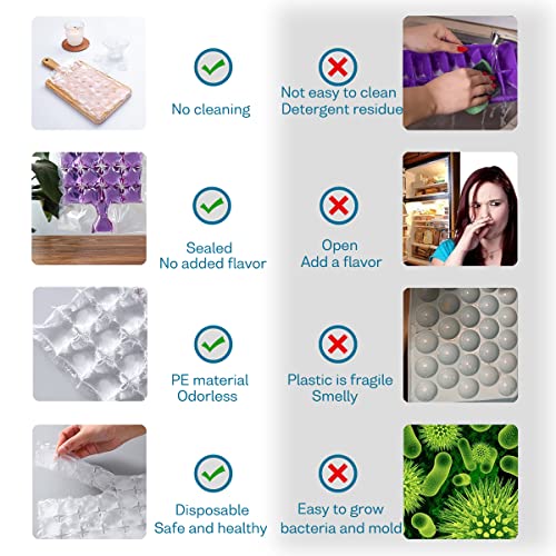 Nacolus Disposable Ice Cube Trays For Freezer Ball Ice Cube Mold Ice Maker Bags Bpa-Free 50 Pcs #TOP2