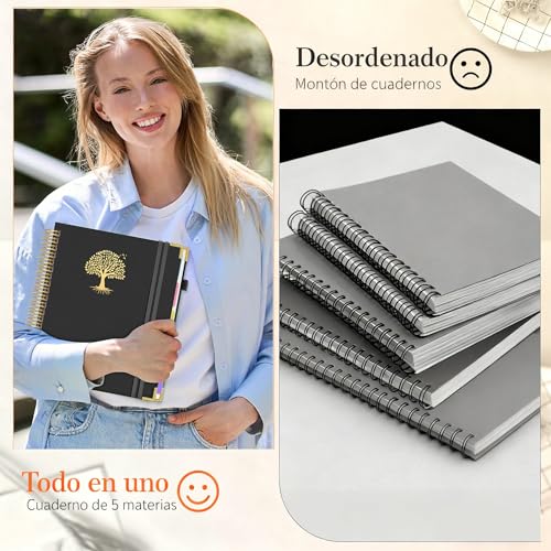 Recopilación de Materiales los 10 mejores. 12 Imagen adicional