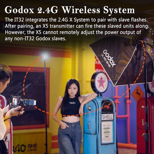 Godox iT32 TTL Mini Kamera Blitz mit X5-S Auslöser für Sony, 2.4G HSS 1/8000s Blitzgerät, Kompatibel mit Sony ZV-E10 a7IV a9III a6400 a6700 a7III a7CII a6000 a7C a6100 a7SIII ZV-E10 II a6500 RX10