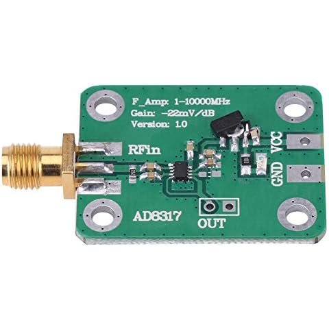 Medidor de Potencia RF AD8317/AD8318 Cover