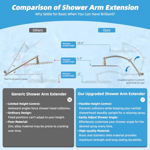 Hibbent All Metal 12'' Rain Shower Head, 16'' Extension Arm, Brushed Nickel - image 4