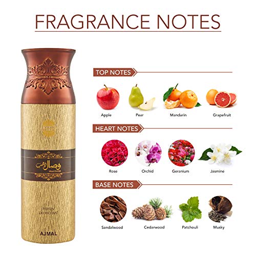 Ajmal WisalDhahab Deodorants Men & Women (200 ml, Pack of 1) - Image 5